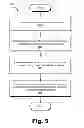 Fig. 10 - Group based multicast streaming systems and methods