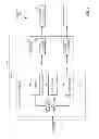 Fig. 05 - Method and apparatus for encrypting/decrypting multimedia content to allow random access