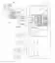 Fig. 01 - System and method for delivering targeted advertising data in an internet protocol television system