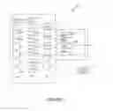 Fig. 06 - System and method for delivering targeted advertising data in an internet protocol television system