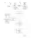 Fig. 02 - Dynamic synchronization of media streams within a social network