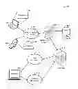 Fig. 01 - IP-based television messaging services