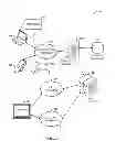 Fig. 03 - IP-based television messaging services