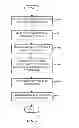Fig. 06 - IP-based television messaging services