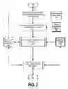 Fig. 04 - Parsing single source content for multi-channel publishing