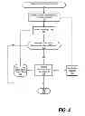 Fig. 05 - Parsing single source content for multi-channel publishing