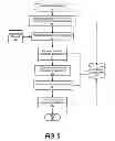 Fig. 06 - Parsing single source content for multi-channel publishing