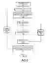 Fig. 07 - Parsing single source content for multi-channel publishing