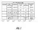 Fig. 08 - Parsing single source content for multi-channel publishing