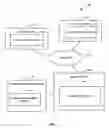 Fig. 02 - Digital rights management in a collaborative environment