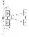 Fig. 02 - Program service based on individual identification