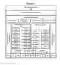 Fig. 02 - System and method of mapping and protecting communication services with OAuth