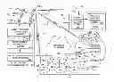 Fig. 01 - Apparatus, systems and methods for media content delivery