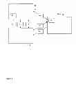Fig. 03 - Enterprise security system