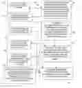 Fig. 01 - Content review with proxy comment management