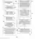 Fig. 02 - Content review with proxy comment management