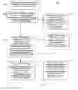 Fig. 04 - Content review with proxy comment management