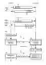 Fig. 01 - Communications across a network address translator