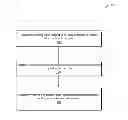 Fig. 01 - Method and Apparatus of Identifying User Risk