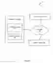 Fig. 02 - Data driven system for responding to security vulnerability