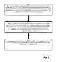 Fig. 03 - Document origin designator