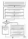 Fig. 05 - Document origin designator