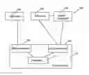 Fig. 01 - METHOD AND APPARATUS FOR MAPPING