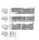 Fig. 02 - Insecticidal proteins and methods for their use
