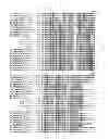 Fig. 07 - Insecticidal proteins and methods for their use