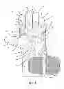 Fig. 02 - WELDER'S GLOVE