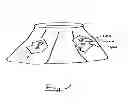 Fig. 03 - Garment Weights