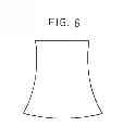 Fig. 07 - Easy wear