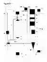 Fig. 02 - Recirculating Shower System
