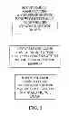 Fig. 02 - METHODS OF ASSEMBLING AND INSTALLING PREFABRICATED SHOWER PAN ASSEMBLIES WITH PREMANUFACTURED TRENCHES AND RESULTING STRUCTURES