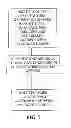 Fig. 06 - METHODS OF ASSEMBLING AND INSTALLING PREFABRICATED SHOWER PAN ASSEMBLIES WITH PREMANUFACTURED TRENCHES AND RESULTING STRUCTURES