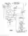 Fig. 06 - System for controlling supply of ozone to washing machine to maximize cumulative CT value