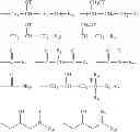 Fig. 06 - ORGANOSILICONES