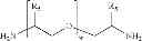 Fig. 48 - ORGANOSILICONES