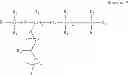 Fig. 50 - ORGANOSILICONES