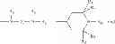 Fig. 79 - ORGANOSILICONES