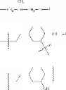 Fig. 80 - ORGANOSILICONES