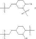 Fig. 87 - ORGANOSILICONES