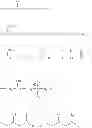Fig. 98 - ORGANOSILICONES