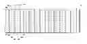 Fig. 01 - Process for manufacturing to a tape with specific pattern interval