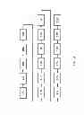 Fig. 35 - Pallet refurbishing apparatus and method