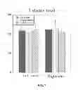 Fig. 09 - AID, METHODS OF USING THE SAME, AND KITS THEREOF