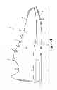 Fig. 02 - Fluid-filled chambers with tether elements