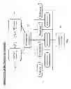 Fig. 02 - Method and apparatus for designing, producing, manfacturing and delivering personalized living environments