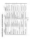 Fig. 09 - Method and apparatus for designing, producing, manfacturing and delivering personalized living environments