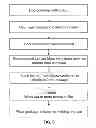 Fig. 06 - Sealant packaging and method
